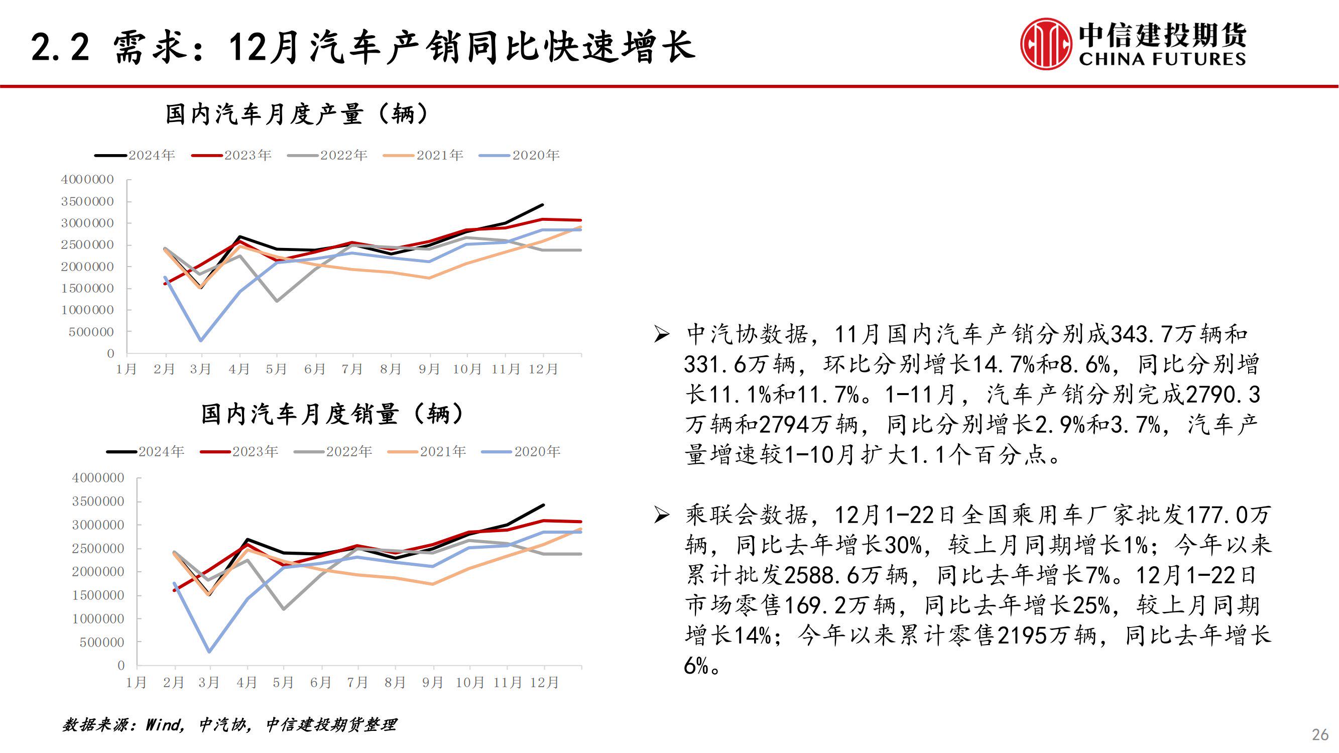 多晶硅市场需求恢复强劲 期价短期或震荡为主