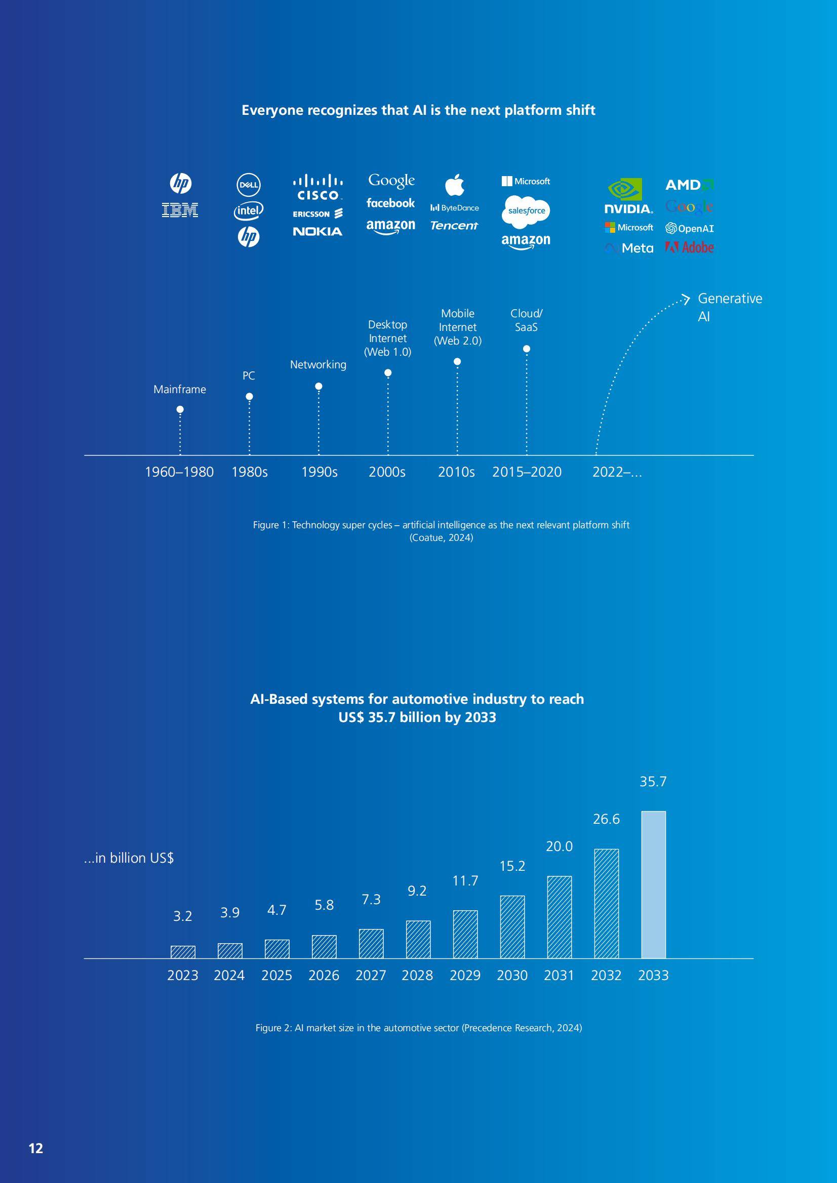 机器人像手机一样普及？6G技术将重塑经济社会数字化格局