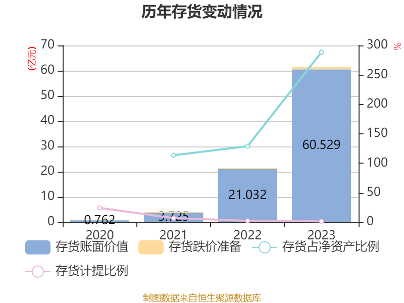 交通银行：拟向财政部、中国烟草及双维投资发行A股股票 募资规模不超1200亿元