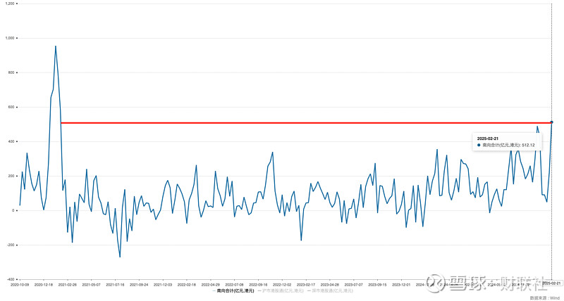 两融余额缩水40.95亿元 杠杆资金大幅加仓200股