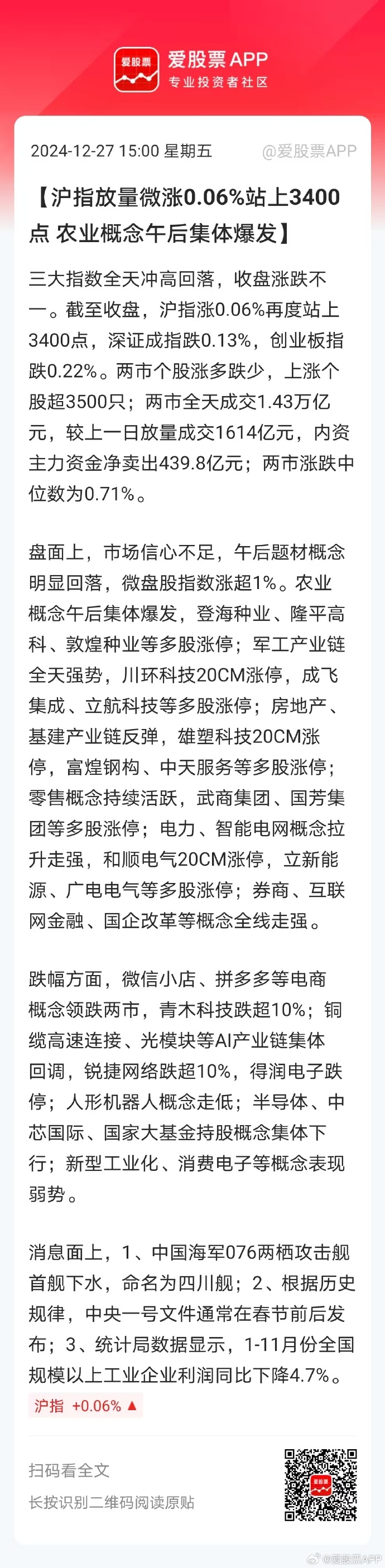 收评：沪指涨0.38%，医药板块强势，可控核聚变概念爆发