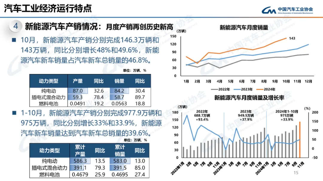 欧菲光：2024年净利润同比下降24.09%
