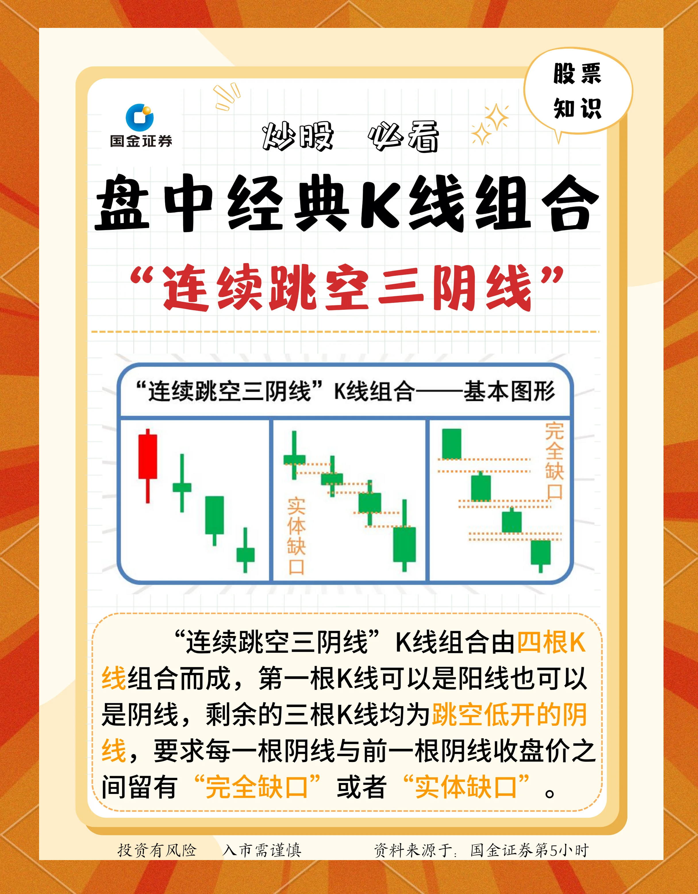 矿端供应扰动再起 镍期货主力本周K线收阴