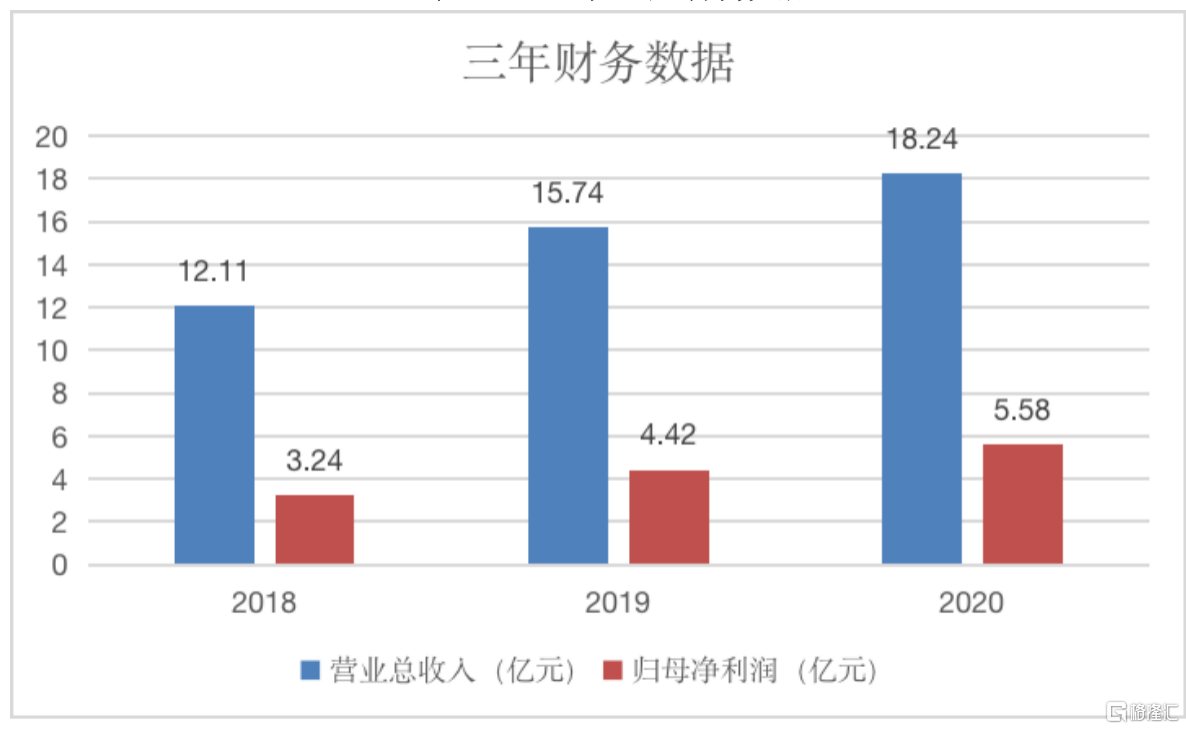 华泰证券：中国轮胎企业有望逆势扩张 全球替代步伐有望加速