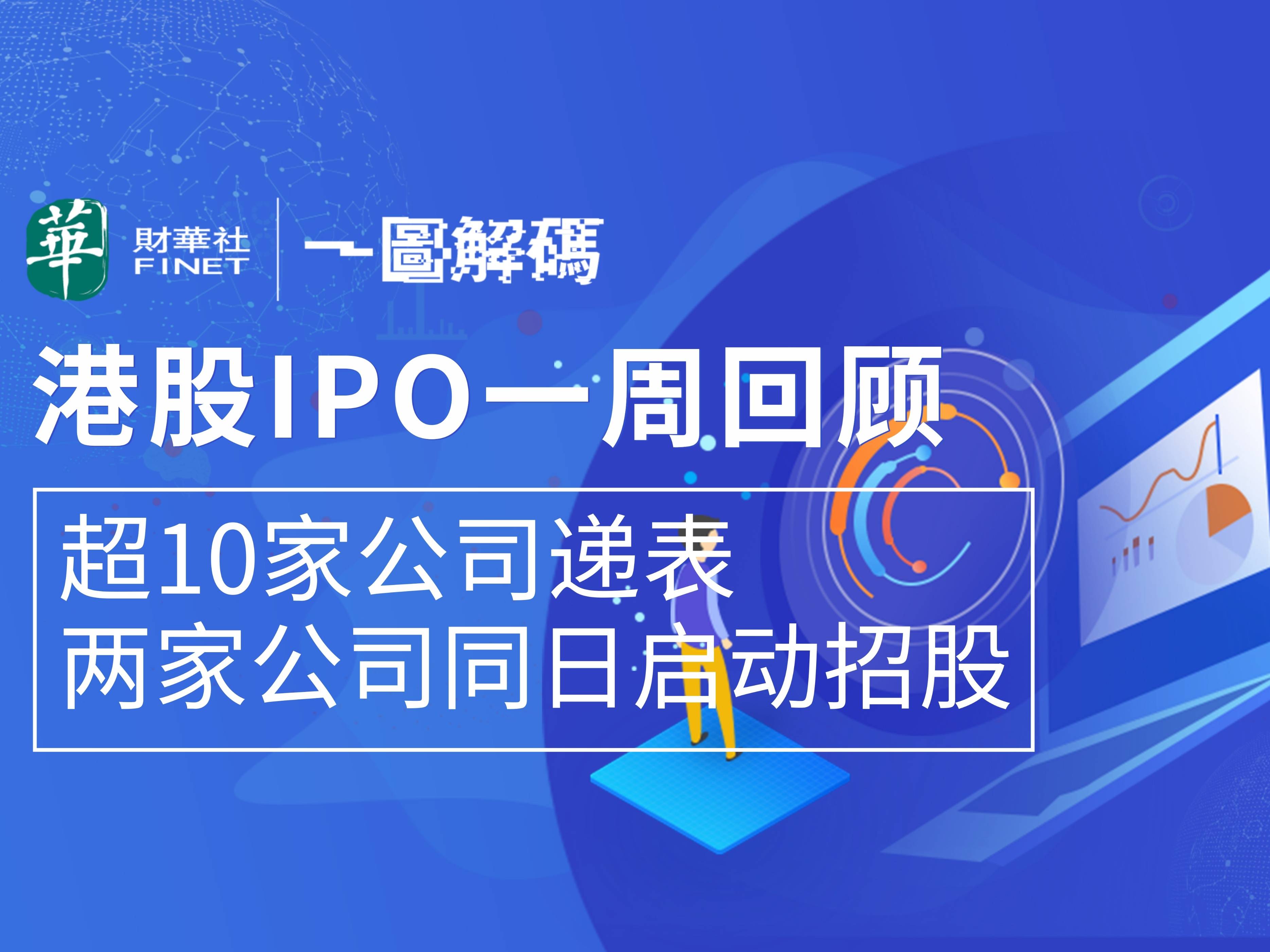 4年来最佳开局！港股IPO市场，火了！