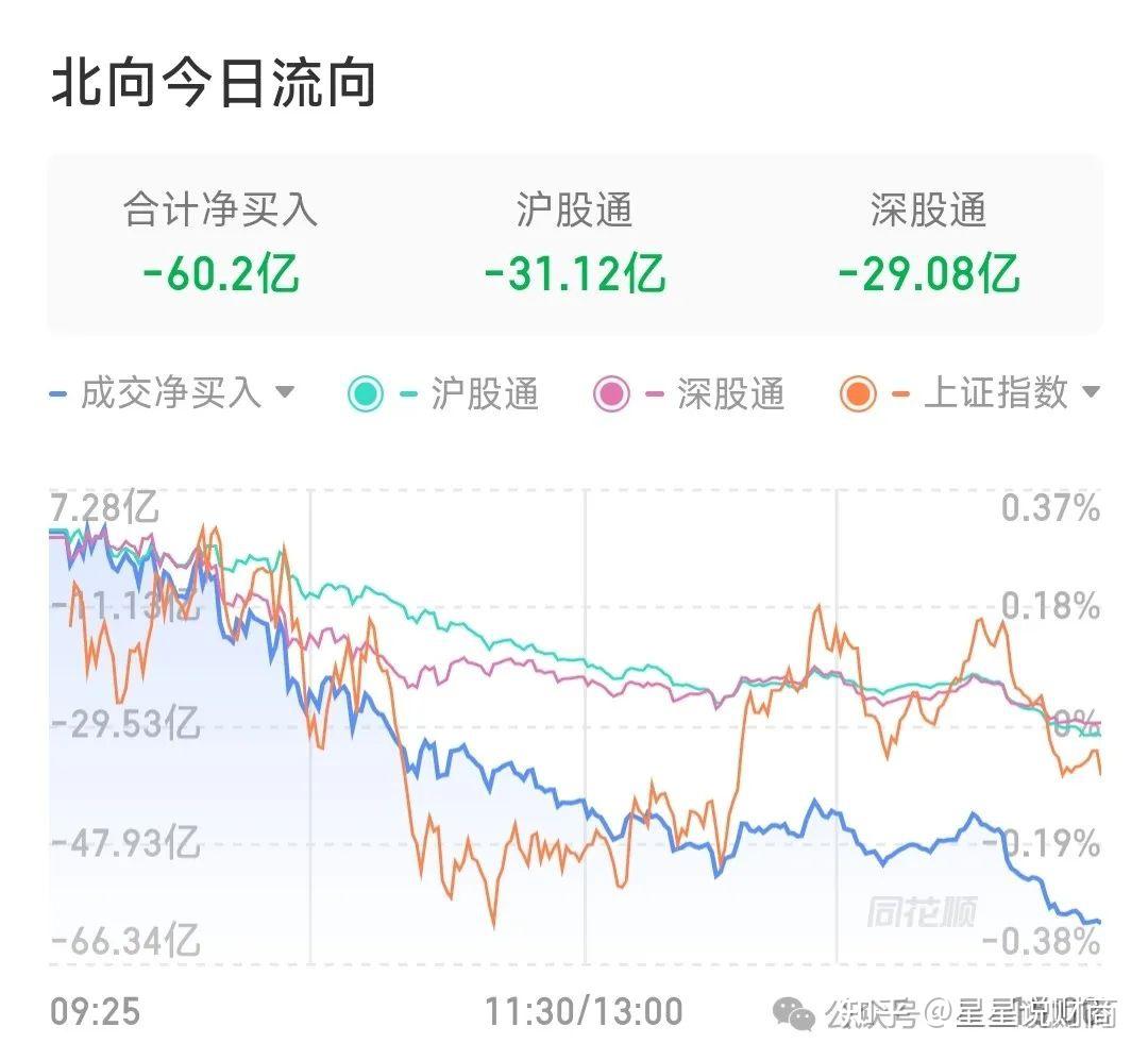 63股连续5日或5日以上获主力资金净买入