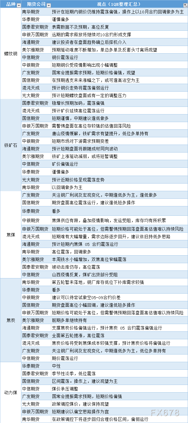 2025年4月8日南昌螺纹钢报价最新价格多少钱