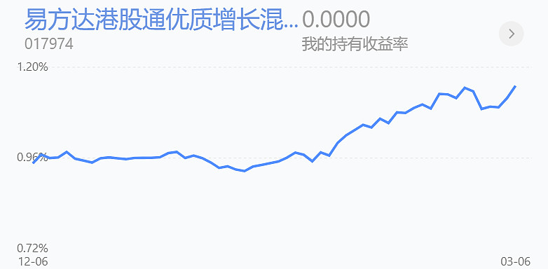 两融余额缩水57.00亿元 杠杆资金大幅加仓246股