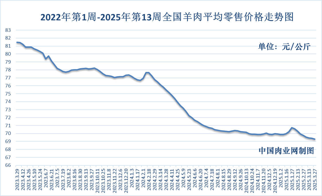 2025年4月10日今日南通盘螺价格最新行情走势
