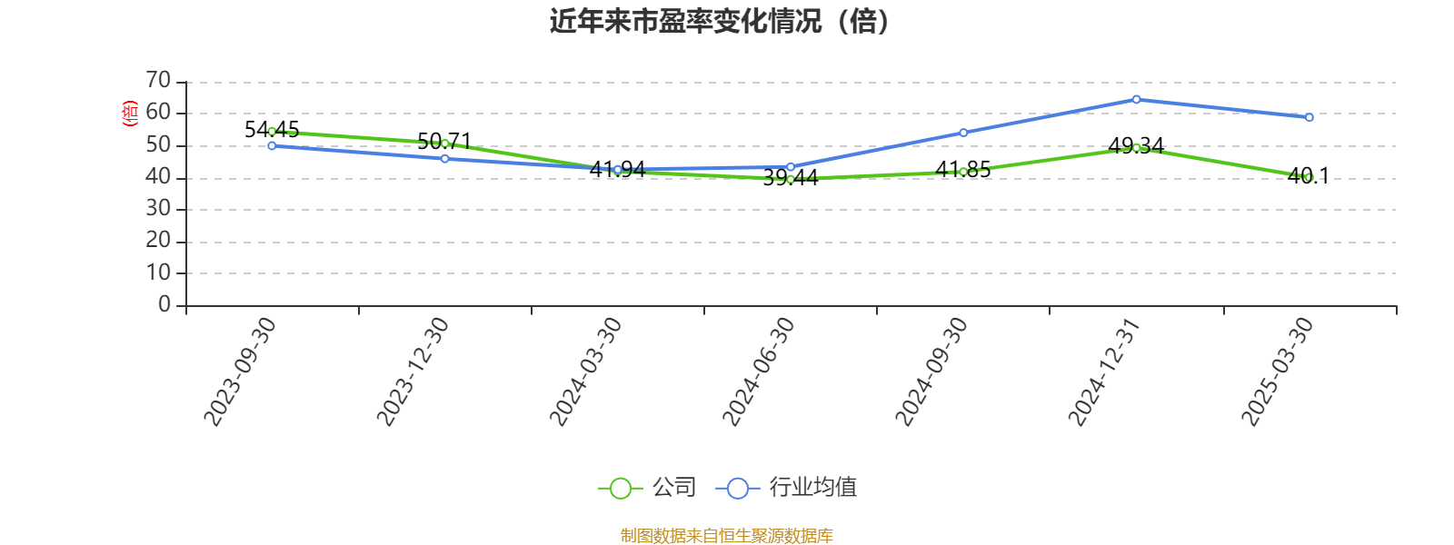 今创集团:2024年净利润3.02亿元 同比增长8.87%