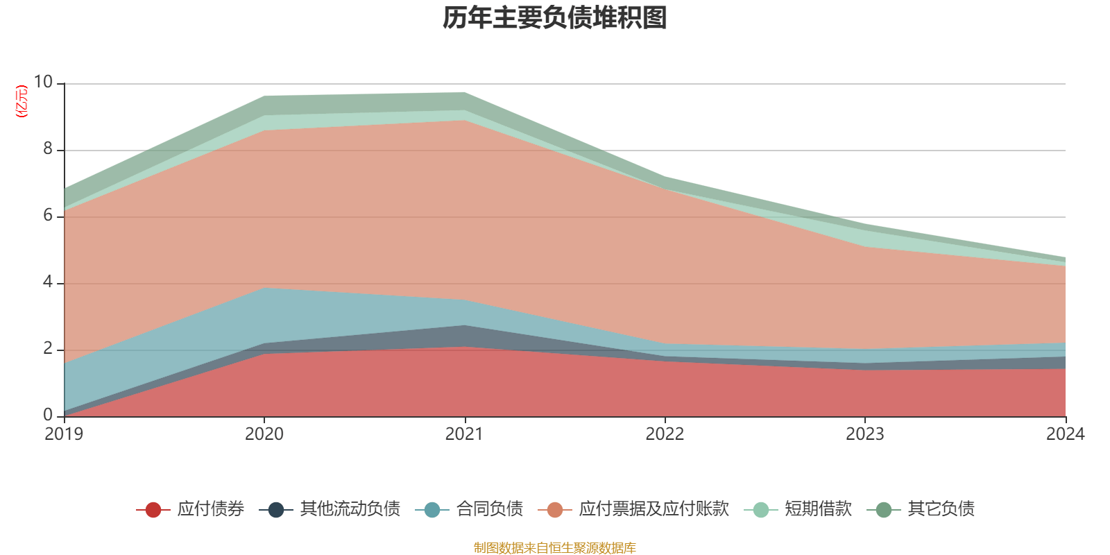 今创集团:2024年净利润3.02亿元 同比增长8.87%