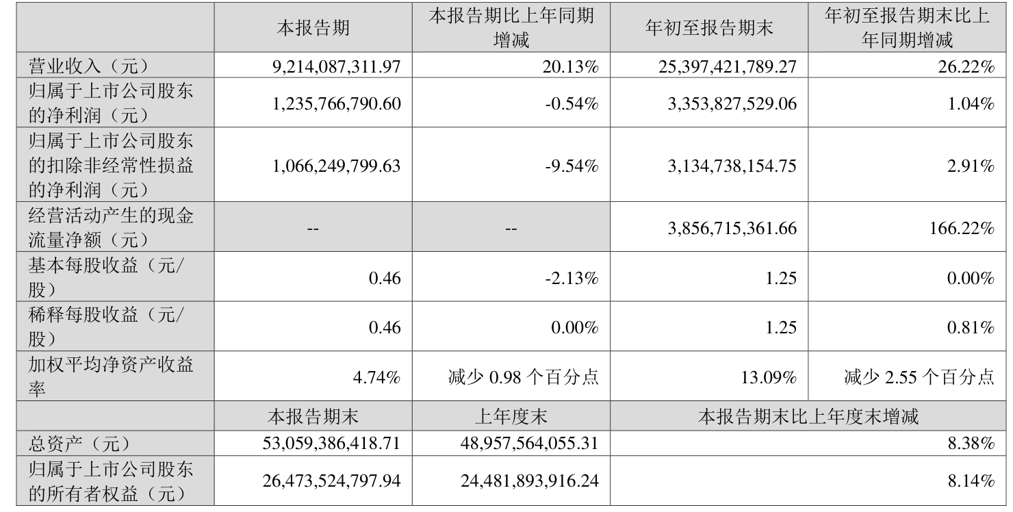 川金诺首季净利润预计增长218.96%~292.56%