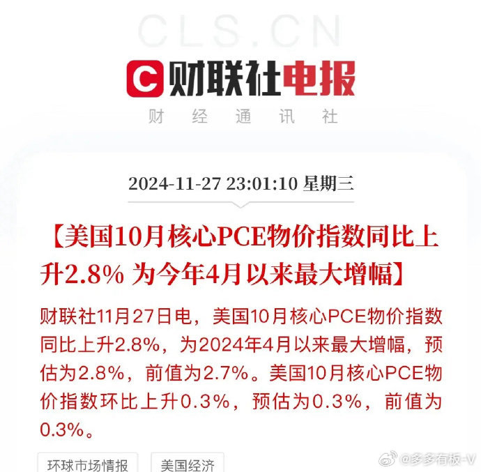 科技股，迎重大利好！美联储，重磅时刻！