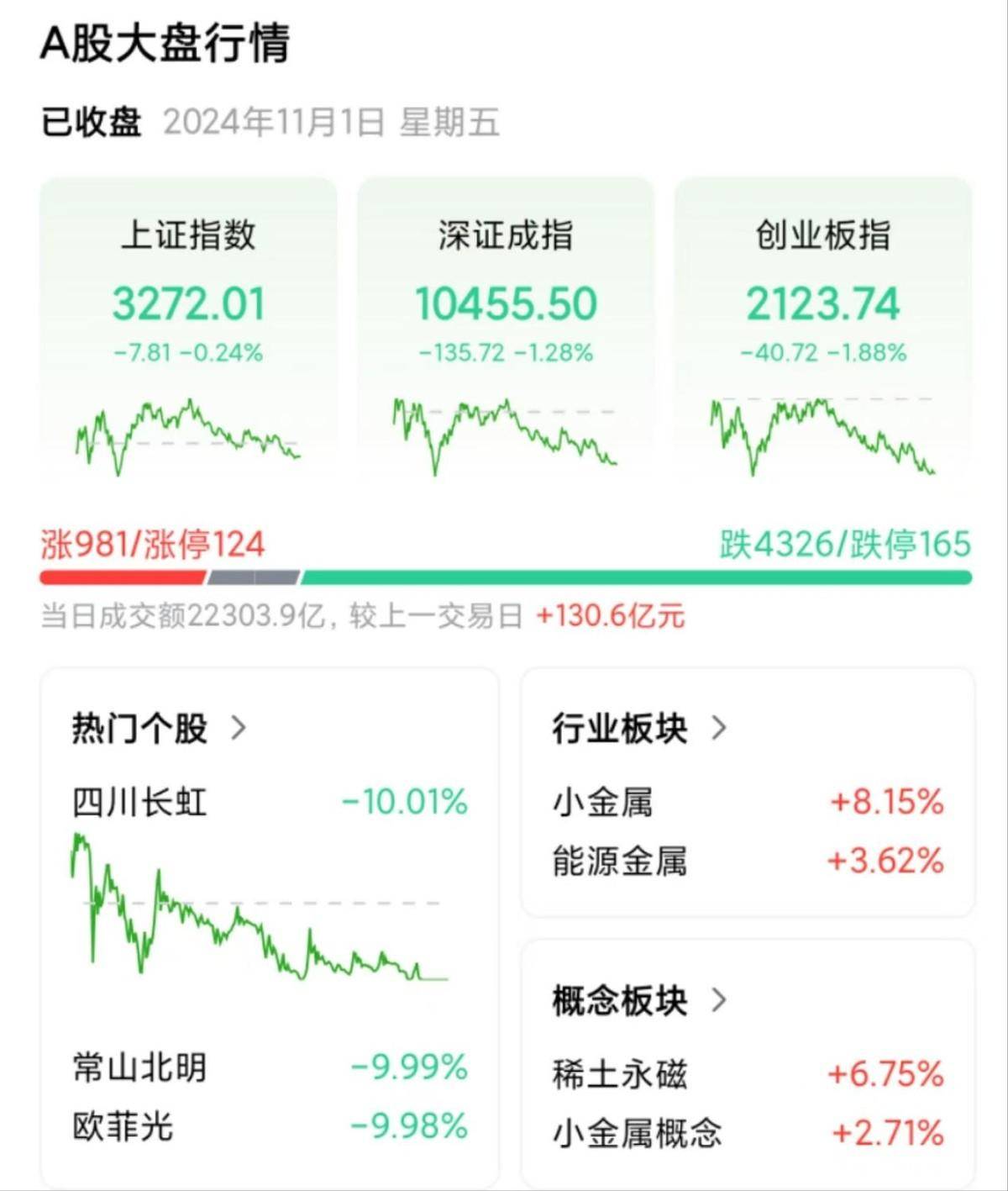 科技股，迎重大利好！美联储，重磅时刻！