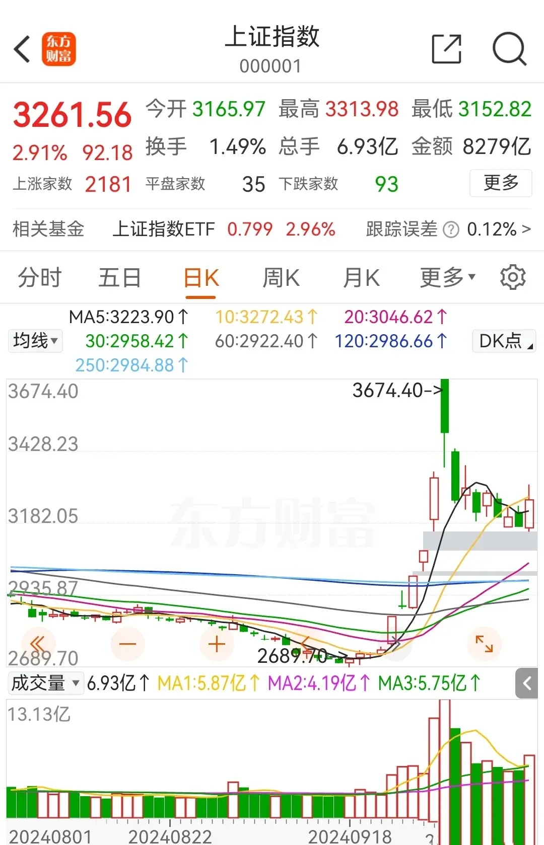 关键时刻！多家A股公司出手！