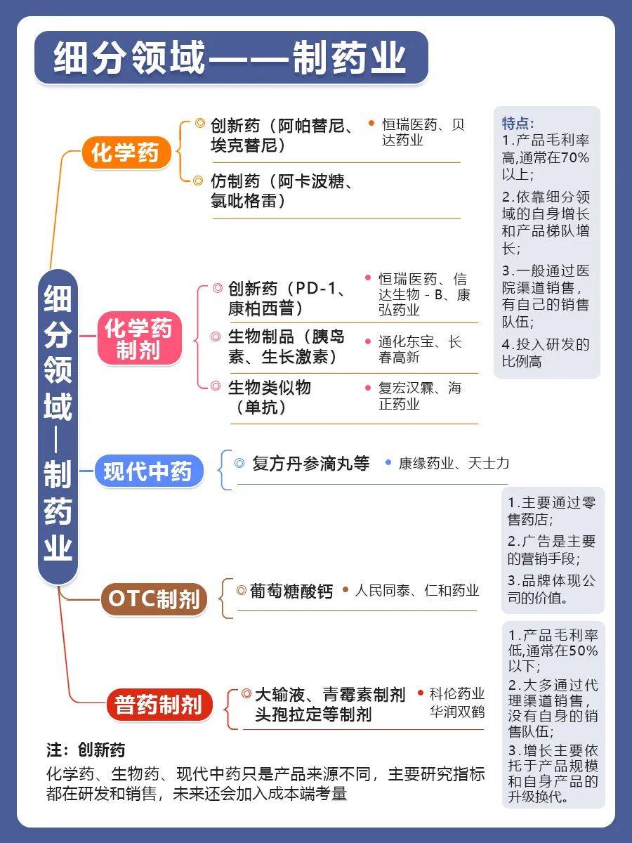 布局早、推进快 科创板积极培育新兴产业和未来产业