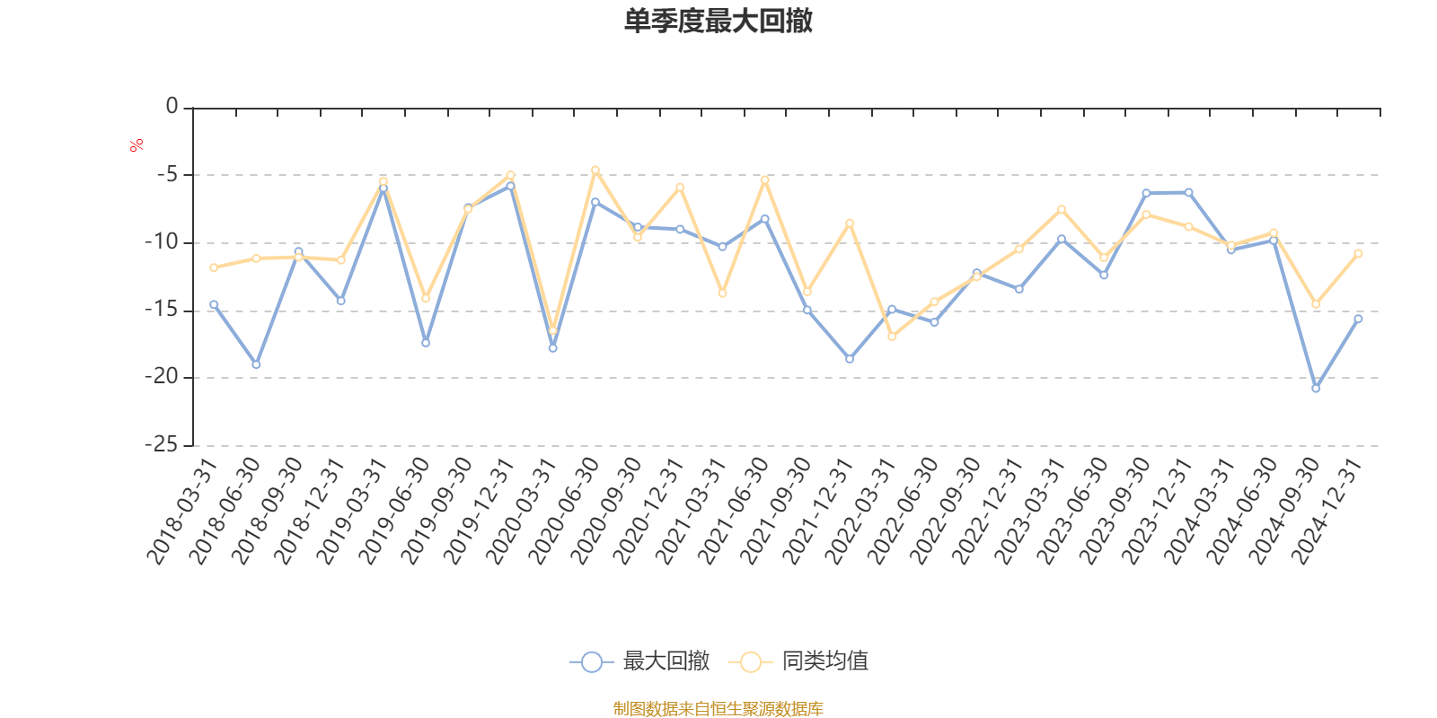湖南海利：2024年净利润2.65亿元 同比下降3.06%