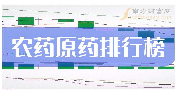 湖南海利：2024年净利润2.65亿元 同比下降3.06%