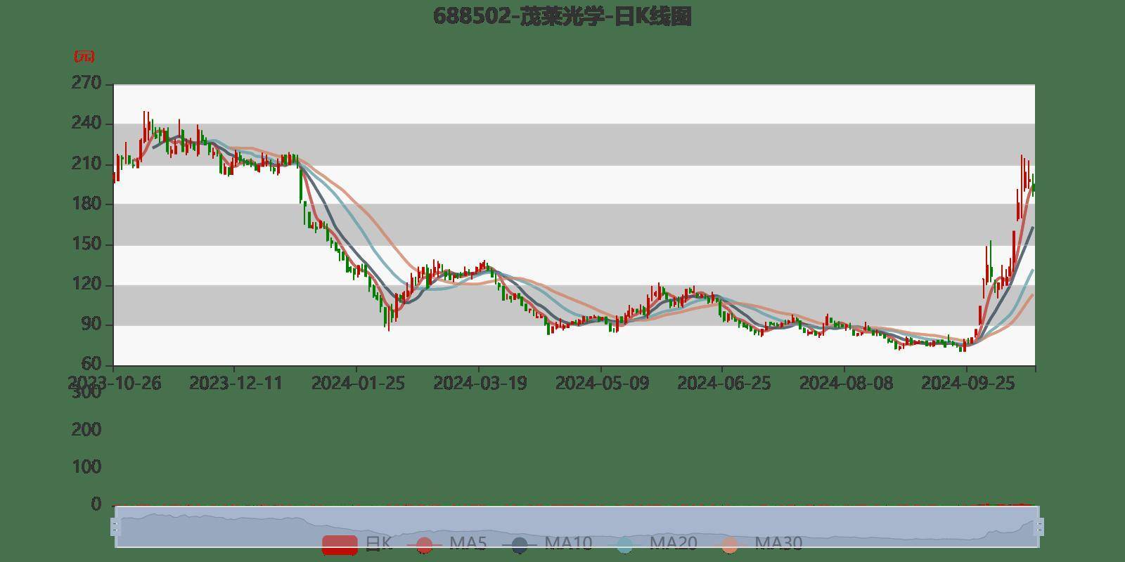 顺络电子：一季度净利润2.33亿元 同比增长37.02%