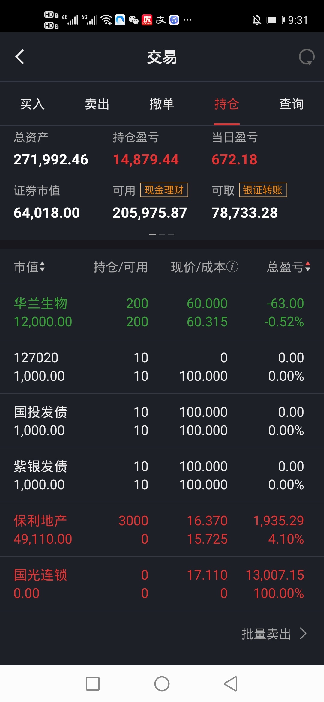国光连锁连收6个涨停板