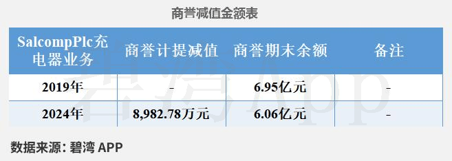 2246家公司公布年报 234家业绩增幅翻倍