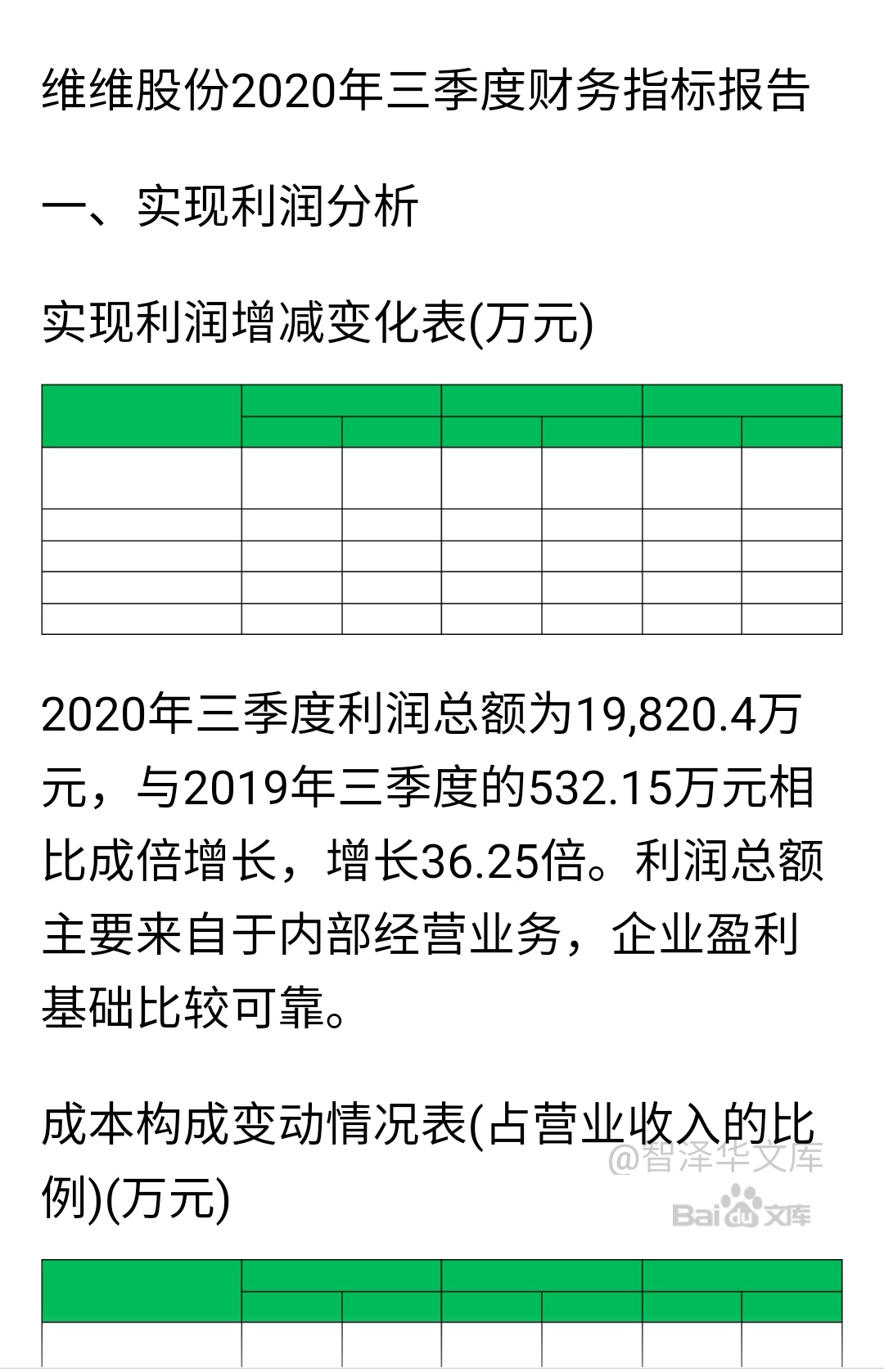 食品饮料行业资金流入榜:维维股份等6股净流入资金超亿元