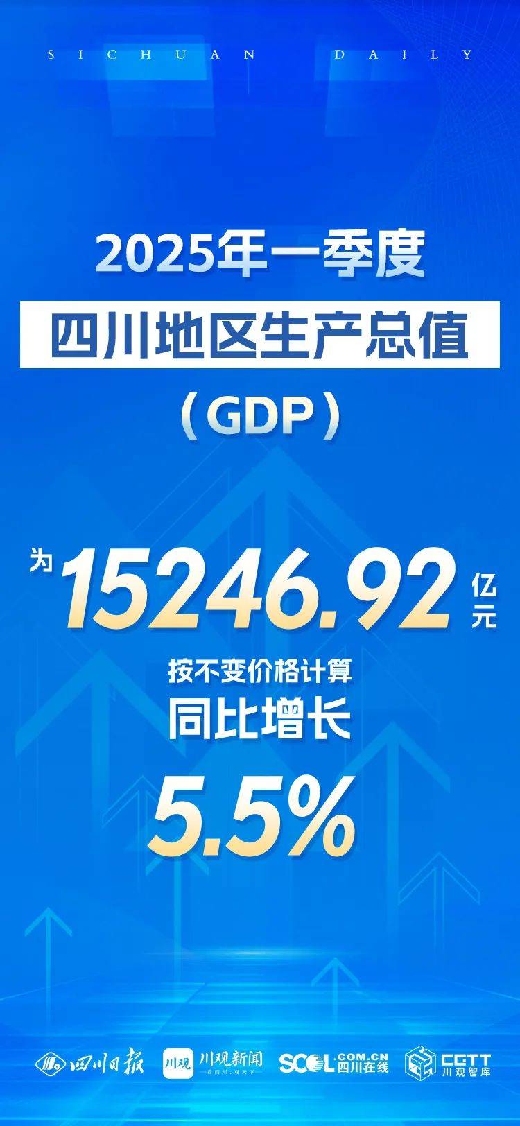 浙江一季度GDP同比增长6% 经济结构进一步向新