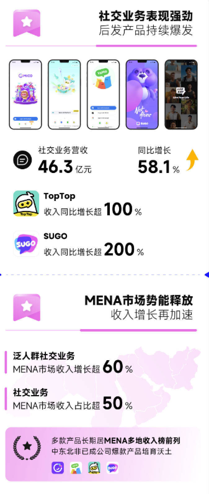 亿道信息2024年营收31.8亿元 核心业务稳中有增