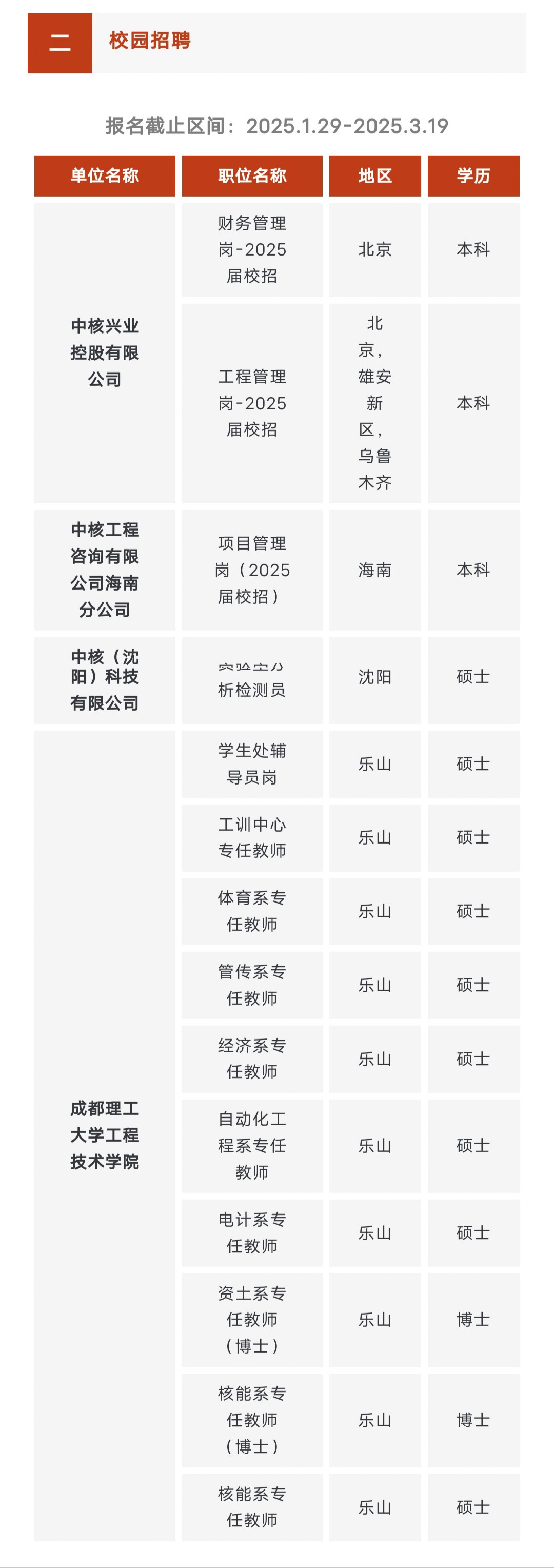 2025年我国核技术应用产值或达万亿元