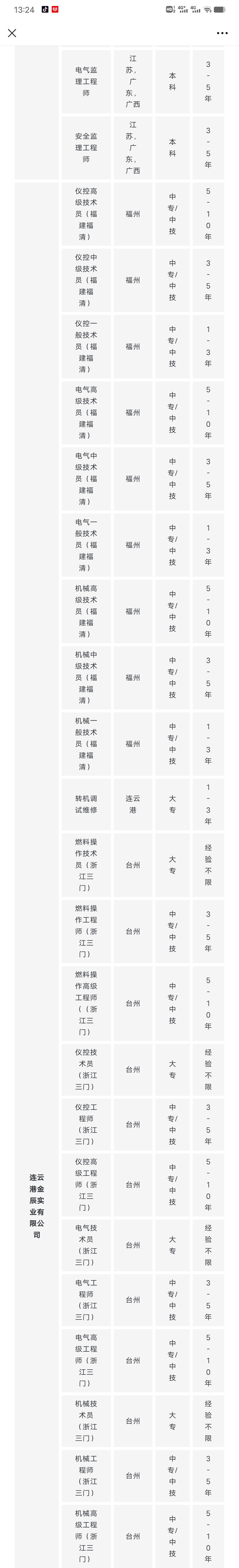 2025年我国核技术应用产值或达万亿元