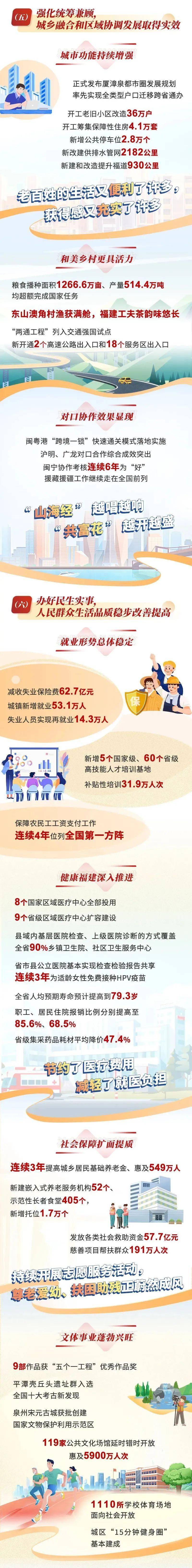 2025年我国核技术应用产值或达万亿元