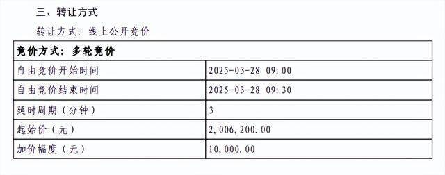 华夏银行涉“贷款管理不到位”被罚，营收“压舱石”地区不良贷款率上升，个贷不良率两连升