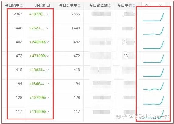 复活节港人北上爆单，桂林、张家界预订热度激增