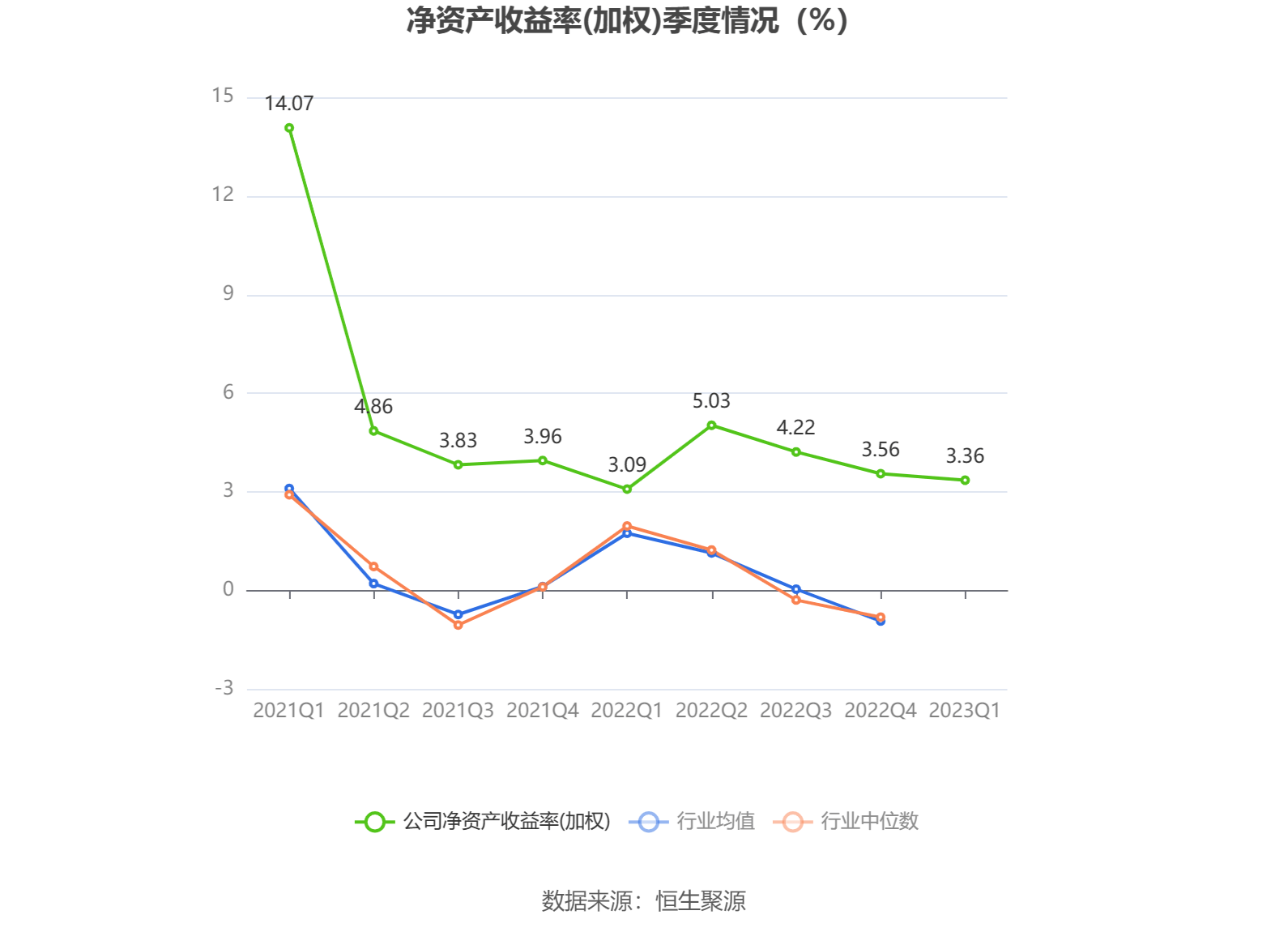 明阳电气：一季度净利润同比增长25.01%