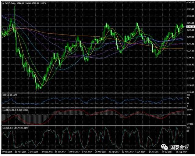 突发！金价直线拉升！特朗普关税，又有新变化？