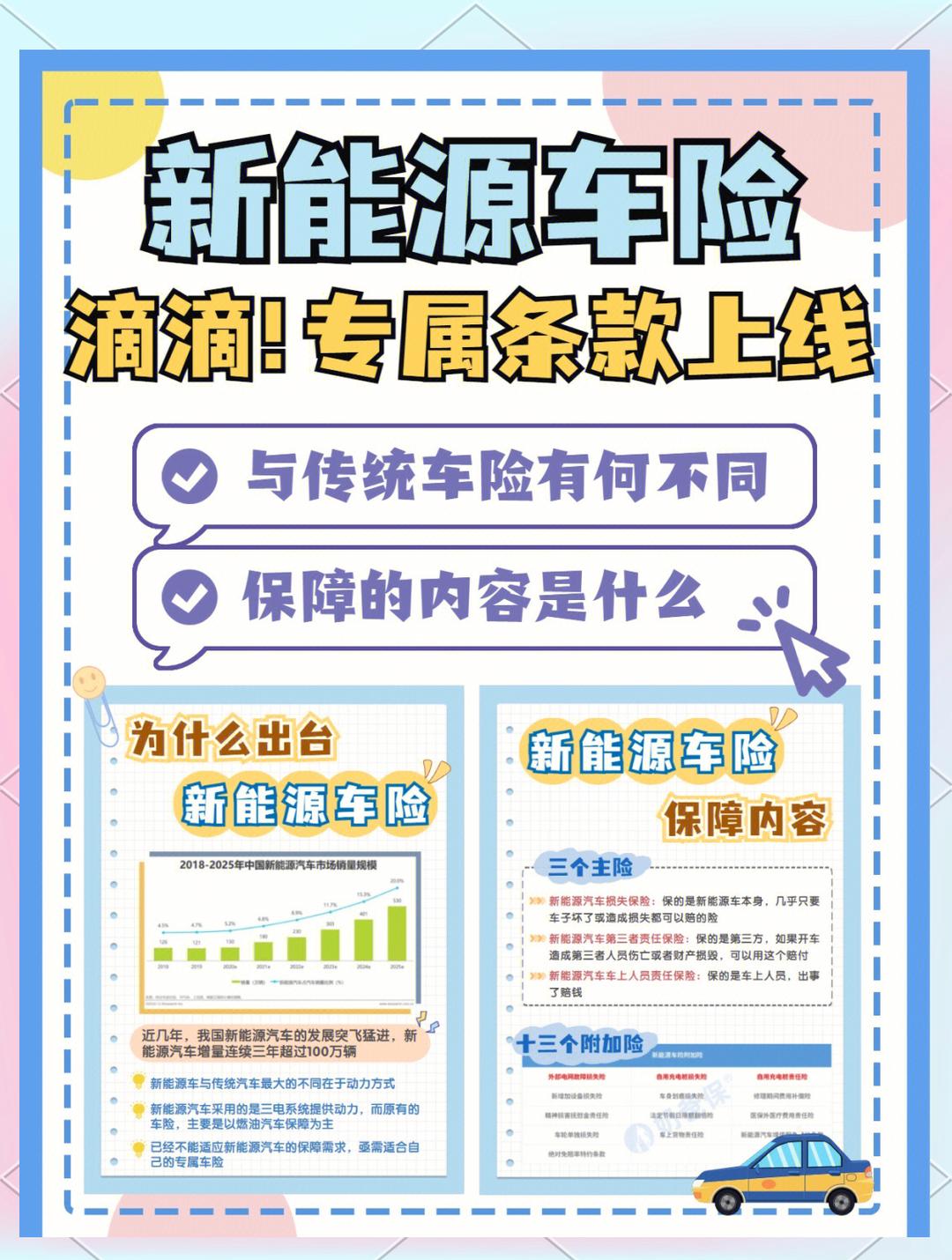 新能源车险惊现“反向涨价”？有新车降价10万元，车险反倒涨价千元