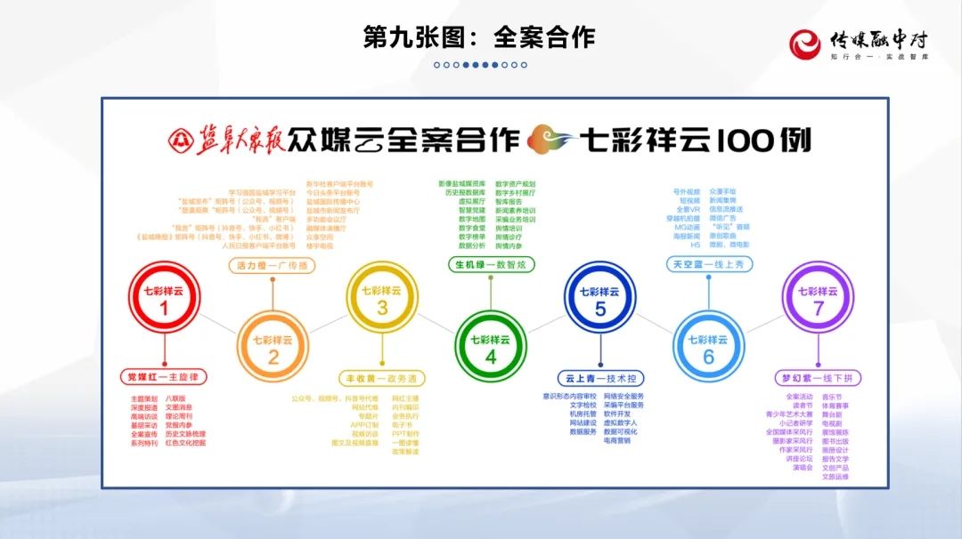 七部门印发《医药工业数智化转型实施方案（2025―2030年）》