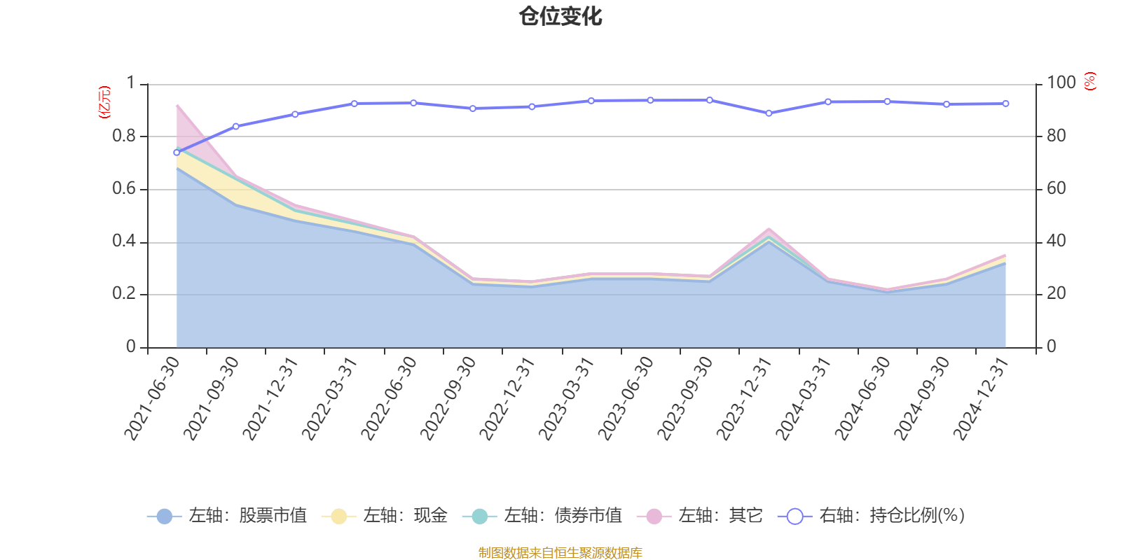 投资者关切一季度业绩 迦南智能表示全年目标不变增长动能充足