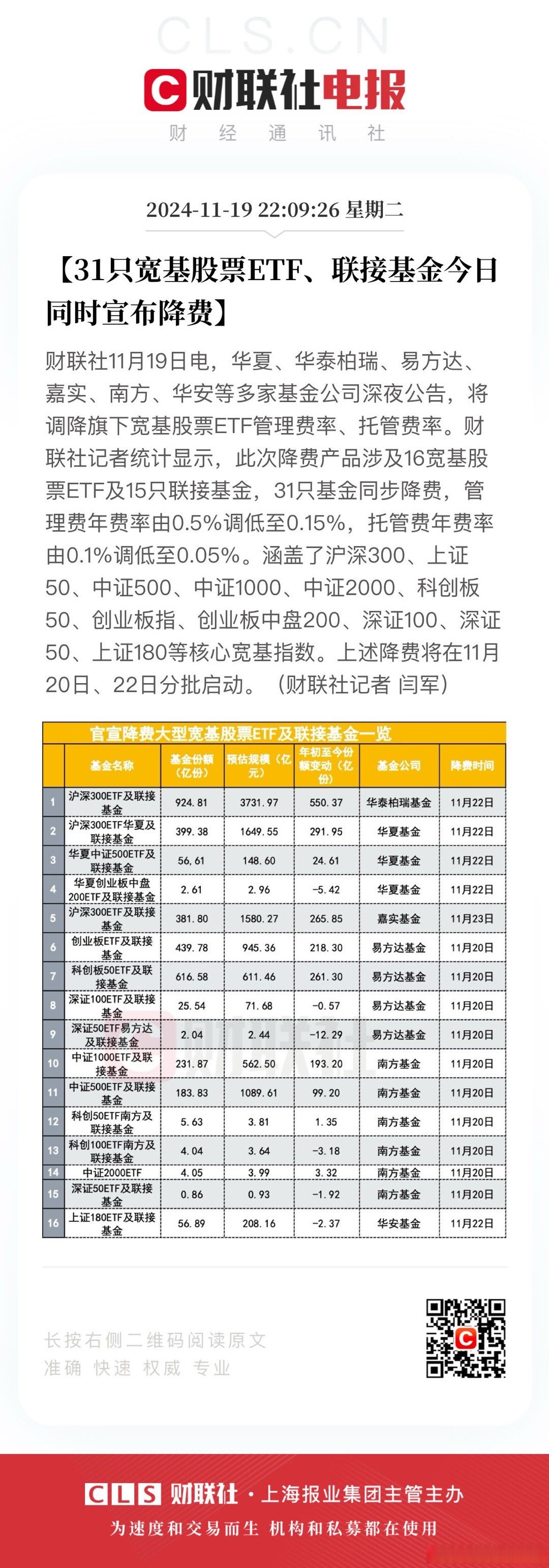 177只ETF获融资净买入 华泰柏瑞南方东英恒生科技ETF居首