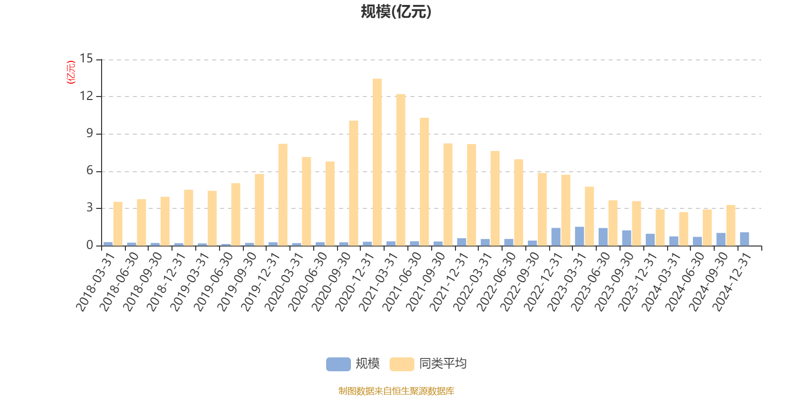 177只ETF获融资净买入 华泰柏瑞南方东英恒生科技ETF居首
