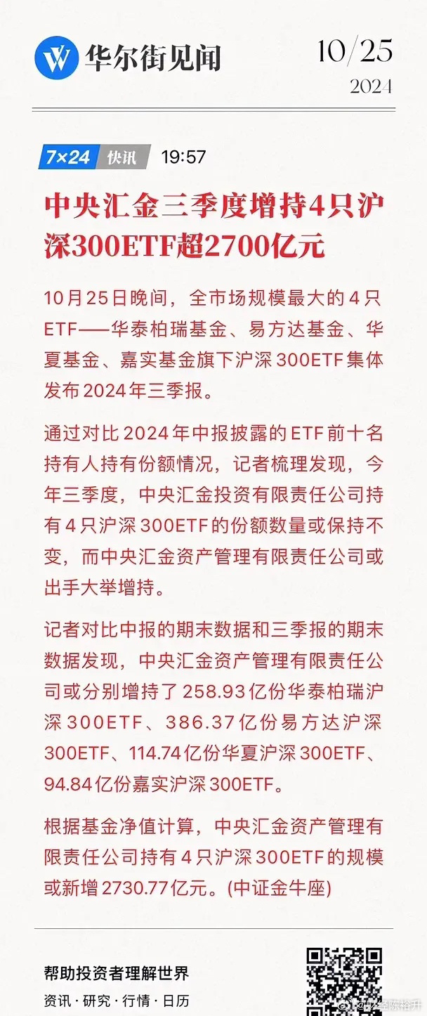 177只ETF获融资净买入 华泰柏瑞南方东英恒生科技ETF居首