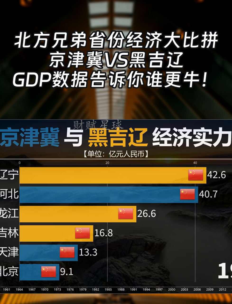 近九成省份经济增速较去年全年加快!