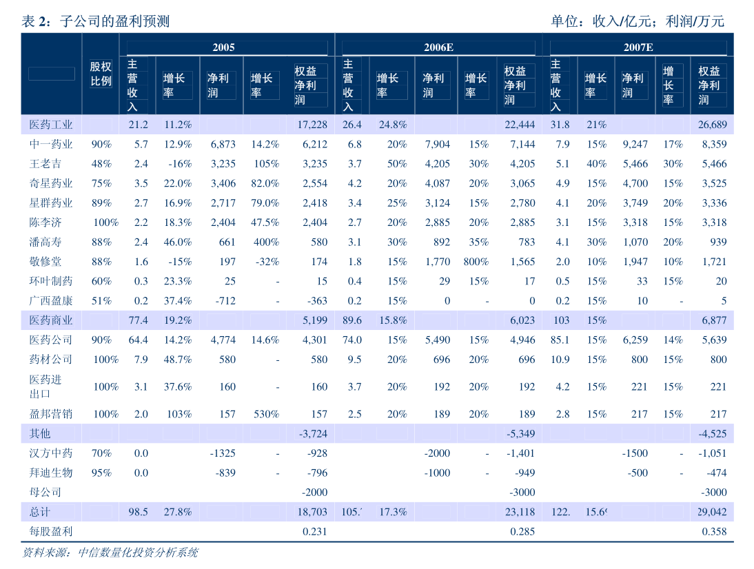 四川振兴集团2025年科技创新公司债券（第一期）成功发行