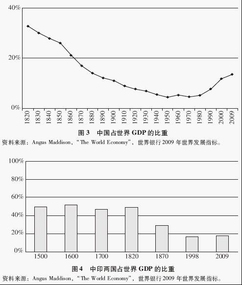 意大利养老金支出占比持续攀升，2040年或达GDP的17.1%