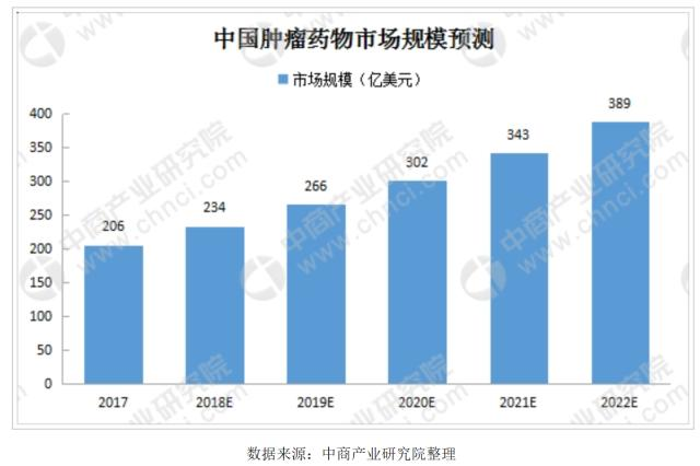 一键布局“急先锋” 创业板指数助力布局高弹性资产