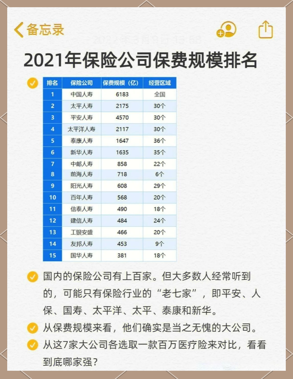 中邮超越泰康，国寿净资产超非上市总和！一季度人身险业全扫描：超半数公司负增长、大面积扭亏为盈、净资产鸿沟加深