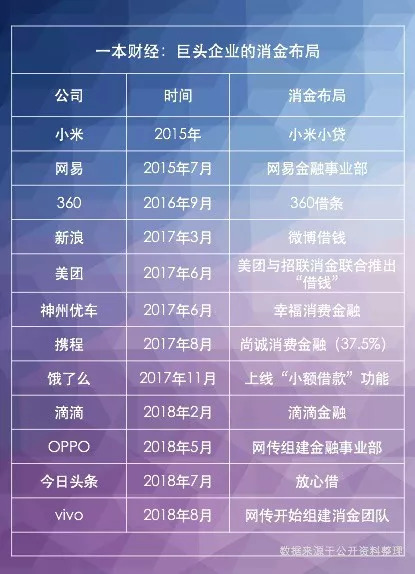 130亿！险资巨头联手入局一级市场