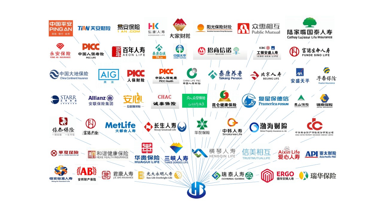 科技成“决胜局”关键！科技保险既是后盾又是引擎！