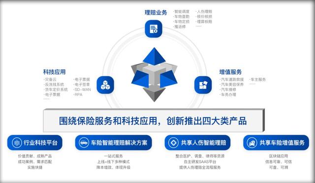 科技成“决胜局”关键！科技保险既是后盾又是引擎！