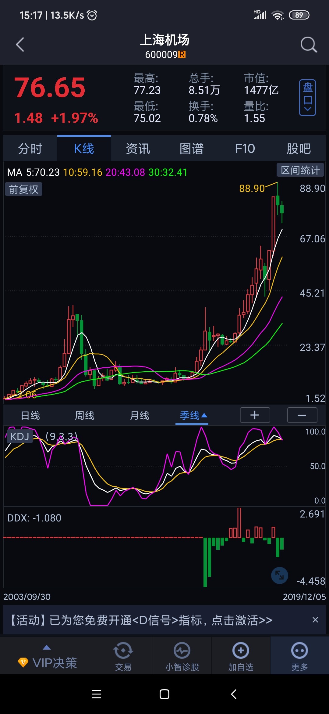 绩优基金，最新调仓曝光！